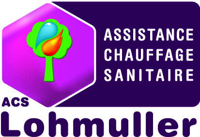 ACS-LOHMULLER